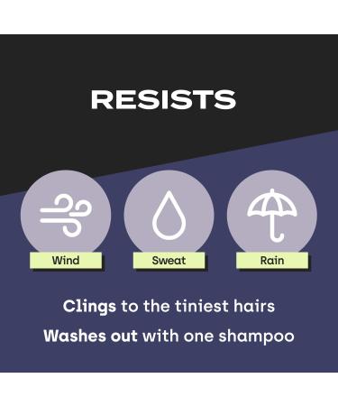 Toppik Dark Brown Hair Building Fibers - Thinning Hair Thickener for Fuller Appearance - 0.42 OZ - Buy Online on GoSupps.com