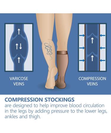 Unisex Open Toe Compression Stockings - High Knee 2nd Class (23-32 mmHg) | Medical Support for Men & Women | Beige Small - Buy Online on GoSupps.com