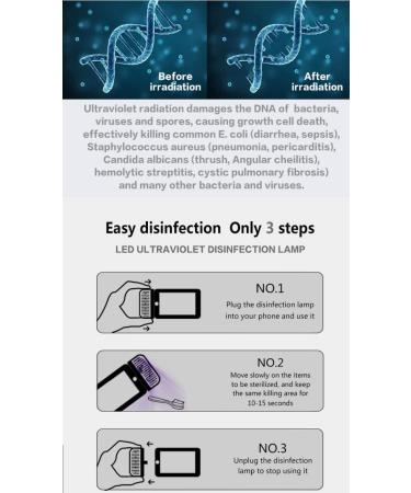 Mini UV Light USB-C Sterilizer Wand: Portable Plug & Play Sanitizer - Buy Online on GoSupps.com