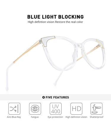 OLIEYE Cateye Blue Light Blocking Glasses | Anti Eye Strain Computer Eyeglasses for Women | Anti UV Clear Lens | Transparent Frames - 53mm - Buy Online on GoSupps.com