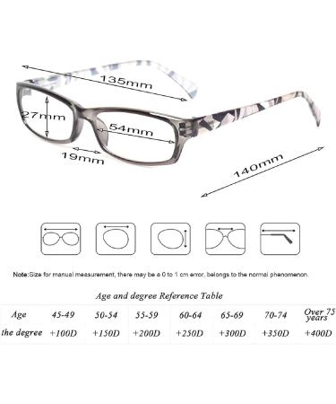 Kerecsen Reading Glasses 5 Pairs Fashion Ladies Readers with Pattern Print - Mix Color 2.5x | Women's Spring Hinge Eyeglasses - Buy Online on GoSupps.com