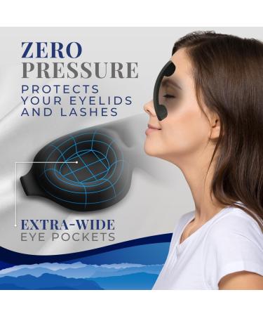 Buy Sleep Mask 2 Pack - Patented Contoured Eye Masks for 100% Blackout Zero Pressure Comfort - Ideal for Men & Women - S2 Black - Buy Online on GoSupps.com