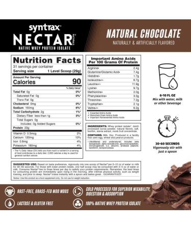 Syntrax Nutrition Nectar Naturals 100% Whey Isolate Protein Powder - Natural Chocolate Flavor 2 lbs | Buy Internationally - Buy Online on GoSupps.com