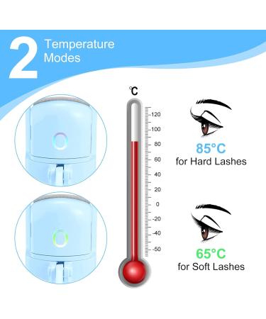 Heated Eyelash Curlers - Electric Curler with 2 Quick Heat Modes for Natural Long-Lasting Curls | Save Makeup Time - Buy Online on GoSupps.com