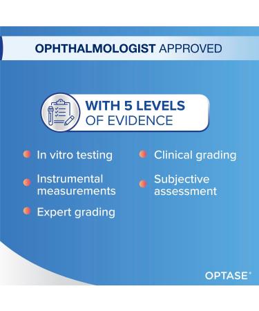 Optase Life Sensitive Eye Makeup Remover - Gentle Ionized Cleanser a Step Up from Micellar Water - Preservative Free - Ophthalmologist Approved - 100ml - Buy Online on GoSupps.com