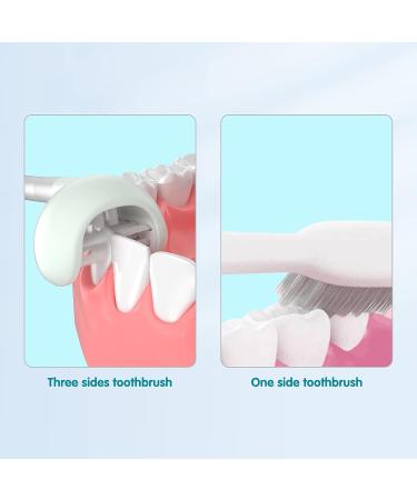 RAZOKO 3 Sided Toothbrush for Kids - Gentle Triple-Angle Training Toothbrush for Toddlers - Effective Oral Care with Great Angle Bristles - Buy Online on GoSupps.com