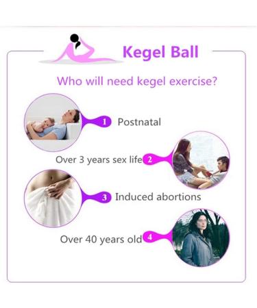 Female Pelvic Floor Exercise Ball for Postpartum Repair and Strengthening - Buy Online on GoSupps.com