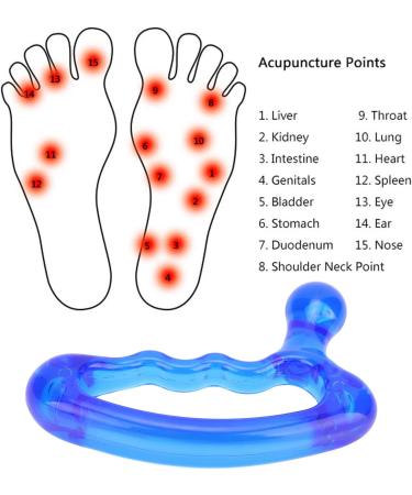 Triggerpunkt Massager - Self-Massage Device for Myofascial Release & Enhanced Blood Circulation | Acupuncture Massage Tool for Feet Neck Legs & Hands - Shop Internationally - Buy Online on GoSupps.com