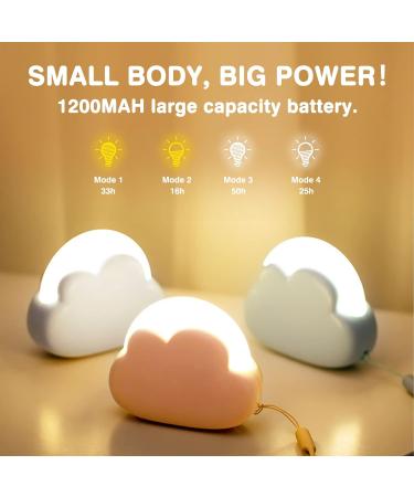 Buy Aicharynic LED Night Light - Dimmable Baby Room Lamp with USB Charging | Perfect Gift for Women & Girls - Buy Online on GoSupps.com