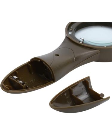  ZJchao 5X Handheld Magnifier Handheld Nonslip Handle Photoelectric Reading Magnifier 6 LED Magnifier Currency Detector Lights Without Batteries - Buy Online on GoSupps.com