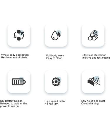 Nose Hair Trimmer Men Women3-in-1 Versatile Rechargeable Ear and Nose Trimmer Electric Shaver Grooming Kit for Ear Beard Facial Pubic Hair Wet Dry Use - Buy Online on GoSupps.com