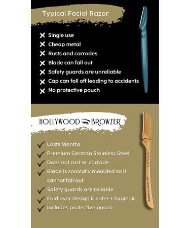 Hollywood Browzer Eyebrow Razor - Facial Hair Remover for Women | Dermaplaning Tool with Protective Pouch | Pink Sapphire - Buy Online on GoSupps.com