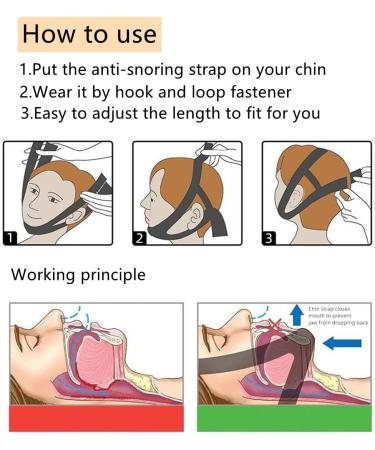 Anti Snoring Chin Strap - Effective Stop Snoring Device for Men and Women - Breathable & Adjustable - Snore Reduction Solution - Better Sleep - Black - Buy Online on GoSupps.com