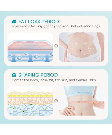 SADOER Multi Effect Body Massage Cream - Best Skin Tightening & Moisturizing Firming Cream for Beauty and Body Care - Ideal for Lazy Individuals - Shop Internationally - Buy Online on GoSupps.com