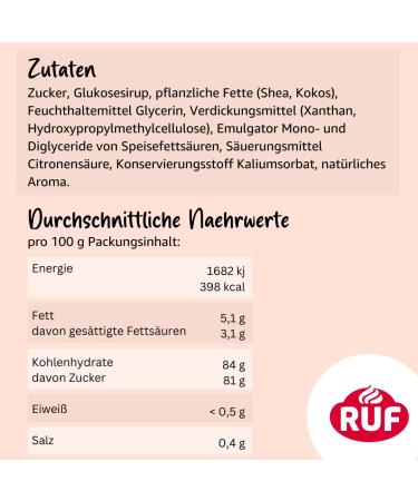 Buy Ruf Fondant White - Vegan Gluten-Free Palm Oil-Free Modeling Fondant for Cakes & Figures | 500g XL - Buy Online on GoSupps.com