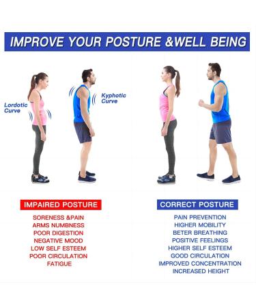 Back Brace Posture Corrector | Adjustable Upper Back Support for Pain Relief | Ideal for Men & Women - Buy Online on GoSupps.com