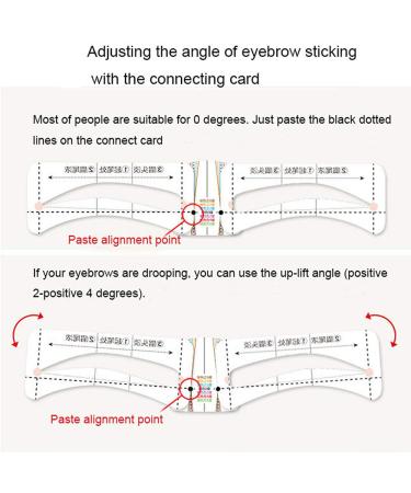EBANKU 96Pcs Eyebrow Stencil Kit | 48 Pairs Shape Stickers & Grooming Templates - Buy Online on GoSupps.com