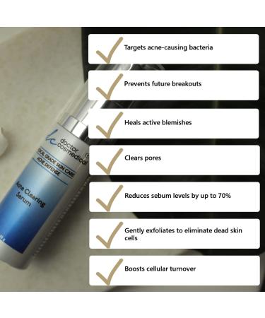 Professional Acne Serum - Non-Sticky Face Moisturizer for Acne Scars Control | No Parabens & Sulfates | 1.1 Oz - Buy Online on GoSupps.com