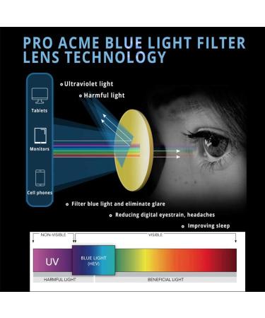 Maxjuli Cat Eye Blue Light Blocking Glasses Women 2 Pack - Translucent+Tortoise - Buy Online on GoSupps.com