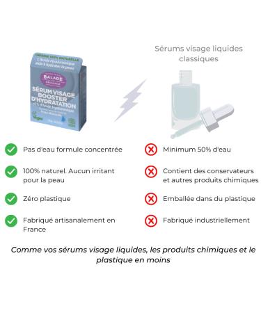 Handmade Moisturising Serum | Certified Cosmos Organic & Vegan | 18g | International Shipping - Buy Online on GoSupps.com