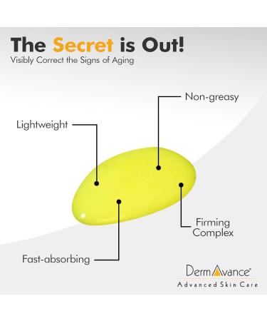 Tret A Anti-Aging Face Cream - Retinaldehyde 0.15% Lotion for Youthful Skin - 15ml Advanced Radiance Face Lotion for Women - Buy Online on GoSupps.com