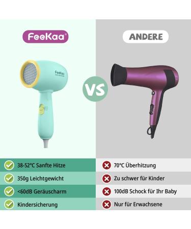pretty girl Feekaa Mini Hair Dryer for Girls Gentle Heat for Baby Hair and Skin Low Noise 550 Watts Light and Durable Hair Dryer for Children and Pets - Buy Online on GoSupps.com