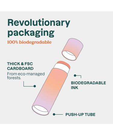 ATTITUDE SPF 15 Plastic-Free Lip Balm | EWG Verified Vegan Cruelty-Free Coconut | Eco-Friendly Plant-Based 0.3 Oz - Buy Online on GoSupps.com