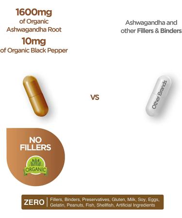 Certified Organic Ashwagandha 1600mg with Black Pepper - 120 Vegan Capsules for Stress, Mood, Energy, and Thyroid Support - Non-GMO & Gluten-Free by Balance Breens - Buy Online on GoSupps.com