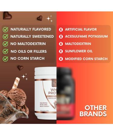Buy My Adventure to Fit Whey Isolate Protein Powder | Low Carb Chocolate Ice Cream | Stevia Sweetened | Muscle Growth | 15 Servings - International Shipping Available - Buy Online on GoSupps.com
