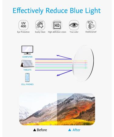 Rarri Blue Light Filter Glasses - Anti-Blue Light & UV Protection Gaming Glasses for PC TV Tablet & Mobile - Improved Sleep & Eye Comfort - Buy Online on GoSupps.com