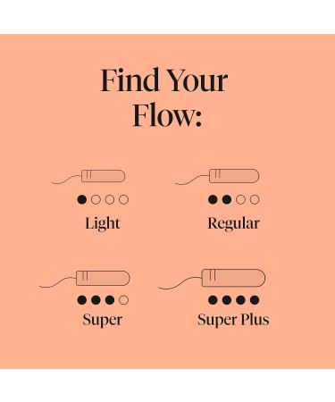 Organic Cora Tampons | Light Absorbency | 100% Cotton Core | BPA-Free | Unscented | Leak Protection | Non-Toxic | Easy Insert | 36 Count Pack - Buy Online on GoSupps.com