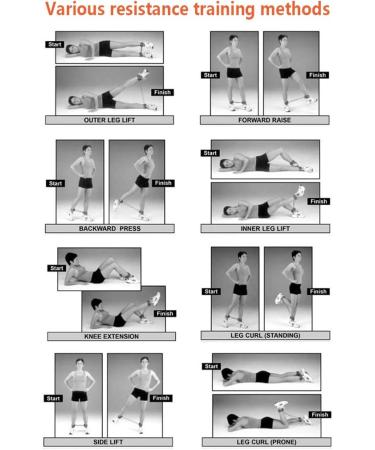 Ankle Resistance Bands for Speed & Agility | Best Training Tool for Football Basketball Taekwondo & More - Buy Online on GoSupps.com