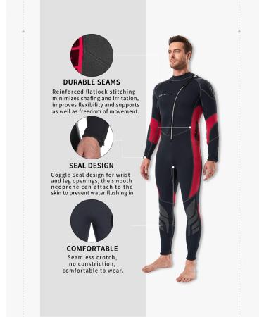 Seaskin Flame-I 3mm Neoprene Wetsuit Full Body Diving Suit | Front Zip for Diving, Snorkeling, Surfing | Men's/Women's Black+Red XS - Buy Online on GoSupps.com