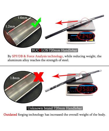 BUCKLOS 25.4mm Mountain Bike Handlebar | Aluminum Alloy Flat/Riser Bar 720mm | Premium MTB Bicycle Handle Bar Riser - Buy Online on GoSupps.com