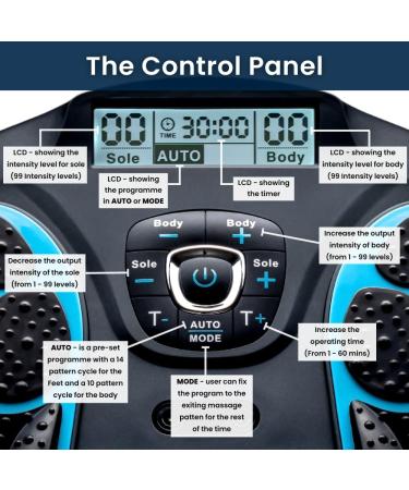 ProRecover EMS Foot Massager & Tens Machine for Pain Relief & Muscle Recovery - Circulation Blood Booster for Feet and Legs - 99 Intensity Levels & 24 Massage Patterns - Buy Online on GoSupps.com