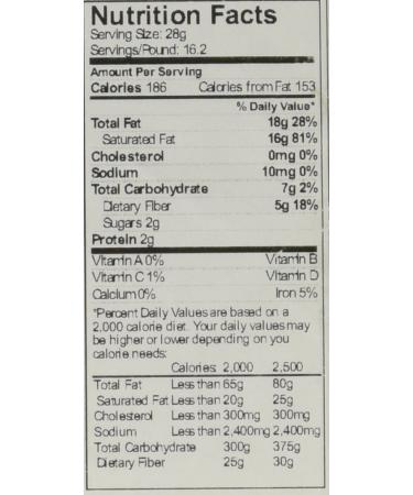 Sincerely Nuts Unsweetened Coconut Chips (3 LB) - Keto Paleo Raw Vegan Snack, Kosher Low Carb Gluten Free - 3 Pound Pack - Buy Online on GoSupps.com