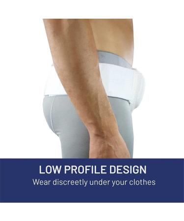 Samnuerly Adjustable Compression Straps | Inguinal Hernia Support Binder & Hip Belt | Groin Area Relief | Left & Right Side Waist Strap - Buy Online on GoSupps.com