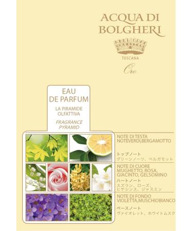 Dr Taffi Acqua di Bolgheri Oro FluidBodylotion 300 ml - Buy Online on GoSupps.com