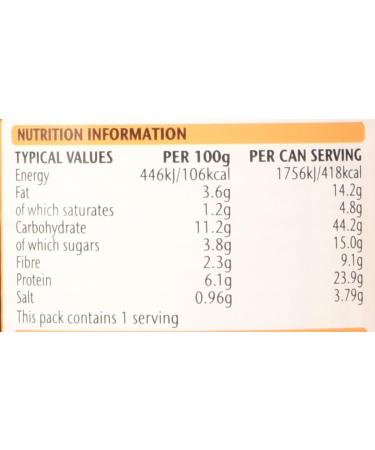Hunger Breaks All Day Breakfast 395g 6 - Buy Online on GoSupps.com