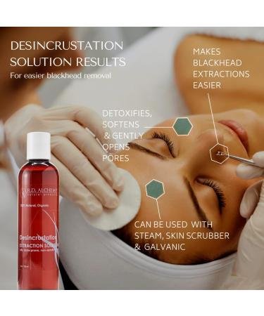 RD ALCHEMY Desincrustation Solution - 4 Fl Oz (Pack of 1) | Scalp Fluid for Pore Softening & Blackhead Removal | Ideal for Professionals & Estheticians - Buy Online on GoSupps.com