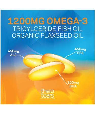 Thera Tears Nutrition Omega-3 Supplement Easy Swallow Capsules - 90 CT 90 Count (Pack of 1) - Buy Online on GoSupps.com