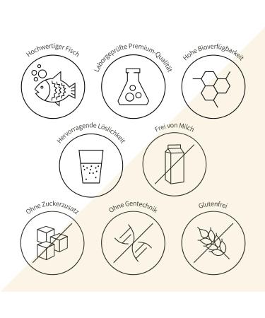 Glow25 Marine Collagen Powder 300g - Bioactive Fish Collagen for Enhanced Skin Health & Perfect Solubility - Natural & Effective - Buy Online on GoSupps.com