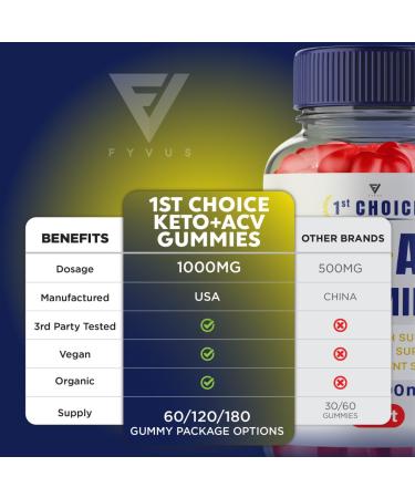 1st Choice Keto ACV Gummies - Advanced Weight Loss Supplement with Apple Cider Vinegar - Oprah Winfrey's Choice for Belly Fat - 60 Gummies - Buy Online on GoSupps.com