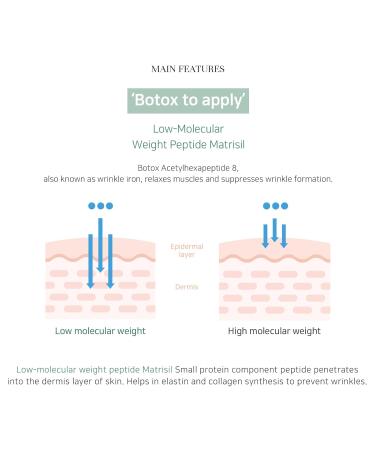 BBH Amazon Red Propolis | Organic Jojoba Oil Essence| All Skin Types | Anti-Aging | Treats Fine Lines| Dermatologist Tested | K- Beauty Vegan korean skincare| 1 fl oz - Buy Online on GoSupps.com