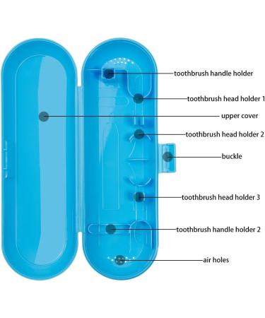 Travel Case for Oral-B Pro Series Electric Toothbrushes - 2 Pack (Blue & White) | Durable Plastic Travel Accessories - Buy Online on GoSupps.com
