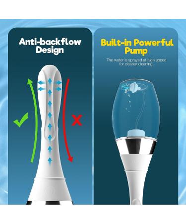 Electric Enema Bulb for Men & Women - 11.8oz Vaginal & Anal Cleaner Douche Kit - Buy Online on GoSupps.com