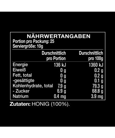 Zealandia Premium Manuka Honey MGO 250+ | 100% Pure New Zealand | Monofloral | Certified Methylglyoxal - 250g - Buy Online on GoSupps.com
