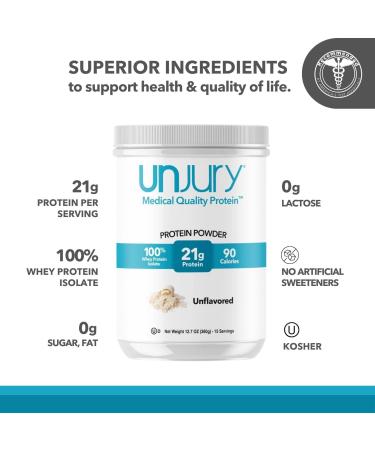 Unflavored Whey Protein Powder - 21g 100% Whey Isolate Low Carb Sugar Free Gluten Free Kosher - 15 Servings - Buy Online on GoSupps.com