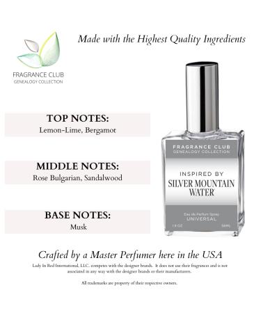 Inspired by Silver Mountain Water 1.9 oz. EDP Universal fragrance. Our version is a refreshing uplifting well blended scent. - Buy Online on GoSupps.com