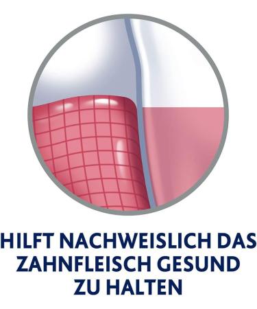 Parodontax Fresh Mint Mouthwash for Daily Gum Care - Pack of 6 (6x300ml) | Effective Oral Hygiene Solution | International Shipping Available - Buy Online on GoSupps.com